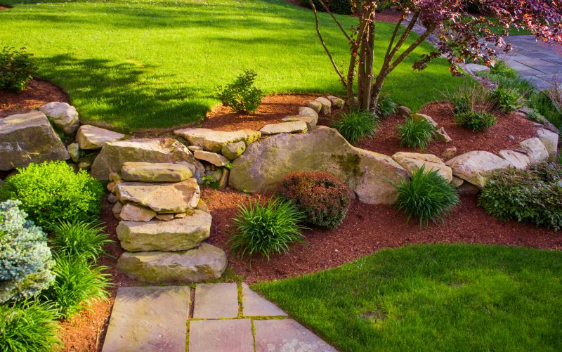 Cost of Landscape Grading — Cost of Landscape Grading